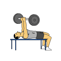 BBCloseGripBenchPress