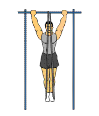 Chin up progressions with band
